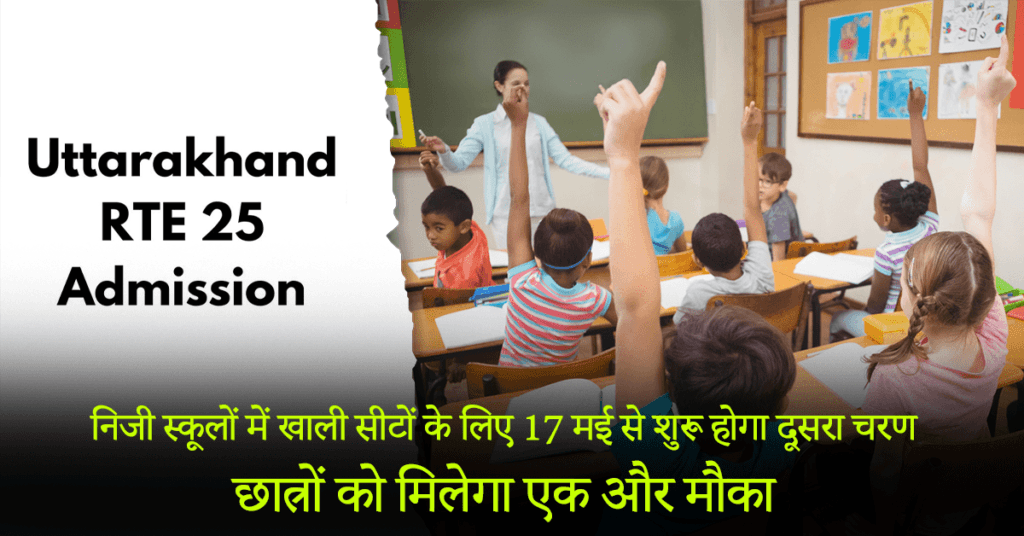 RTE Admission 2025