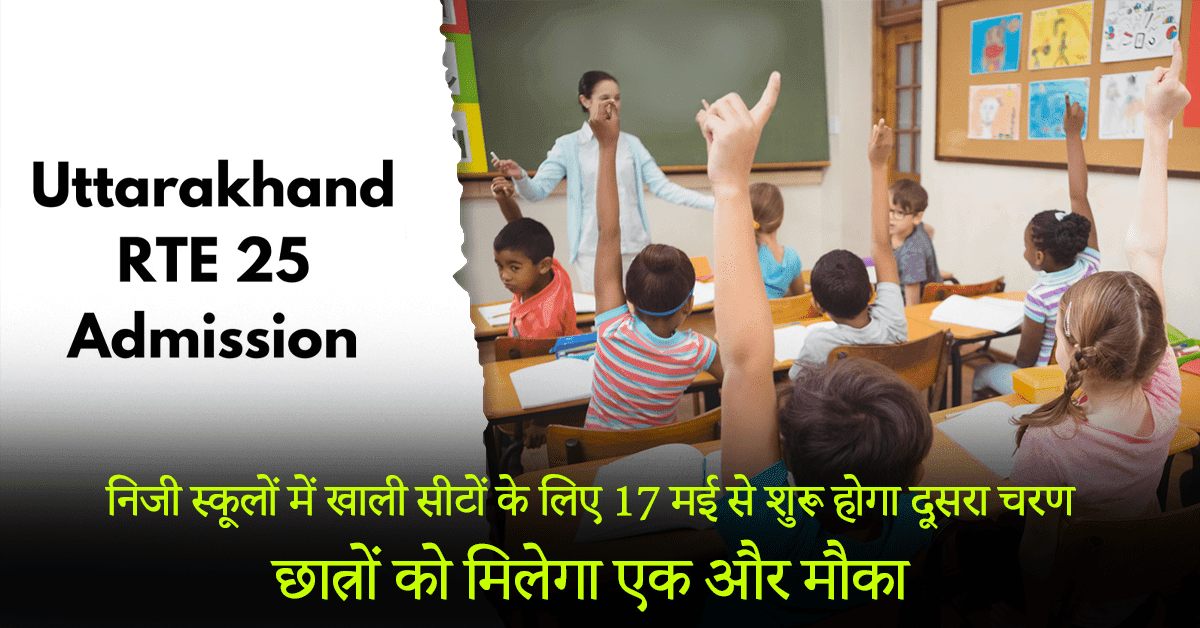 RTE Admission 2025