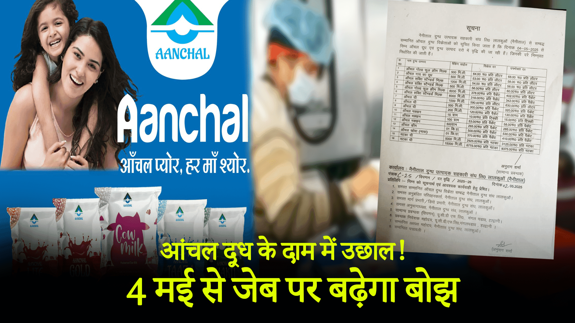 Aanchal Milk Price Increase 2025